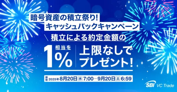 SBI VCトレード　キャンペーン