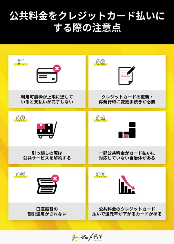 公共料金をクレジットカード払いにする際の注意点