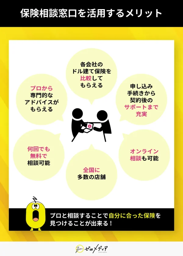 保険相談窓口を活用するメリット