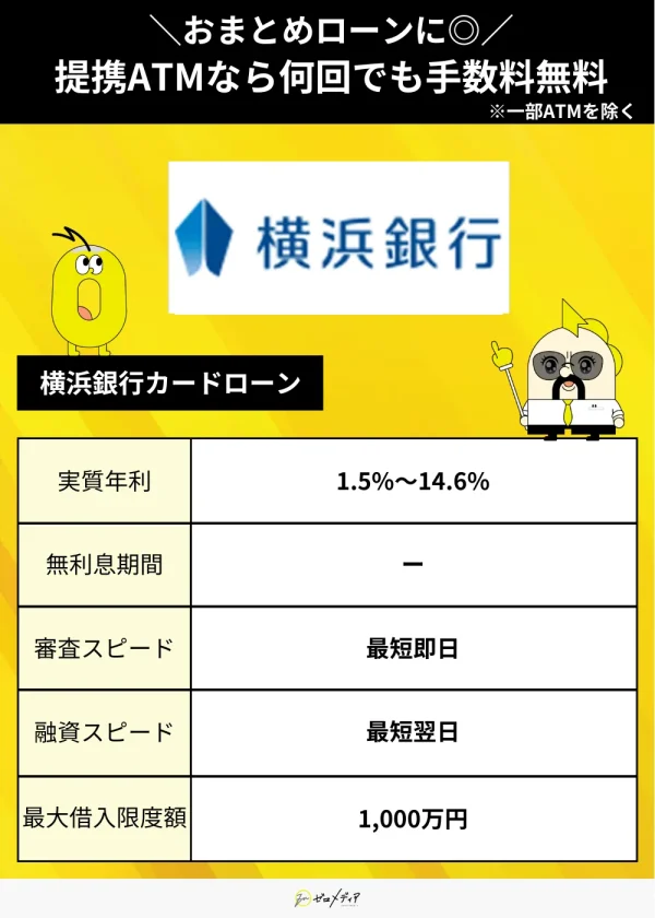 横浜銀行カードローン 解説 カードローン おすすめ 