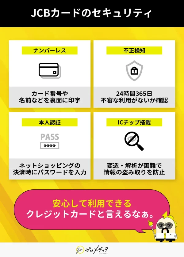 JCBカードのセキュリティについて、ナンバーレス・不正検知・本人認証・ICチップ搭載などをイラスト付きで解説