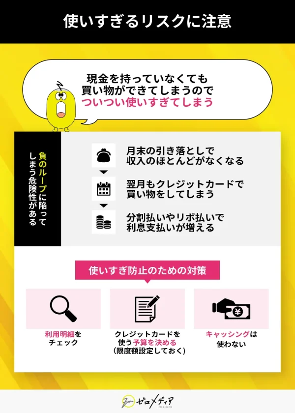 クレジットカードの使いすぎによるリスク 分割払いやリボ払いで利息が増えることなどを注意喚起