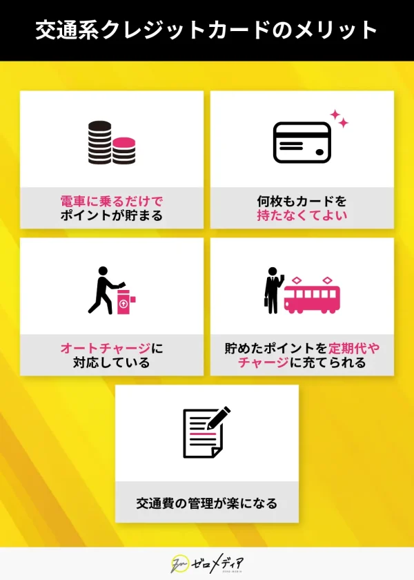 交通系クレジットカードのメリット