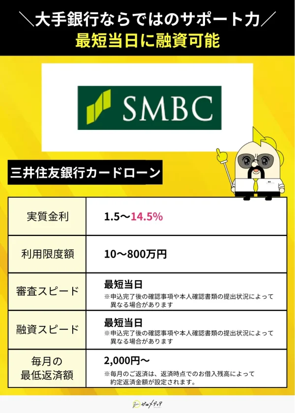 銀行カードローン 三井住友銀行カードローン