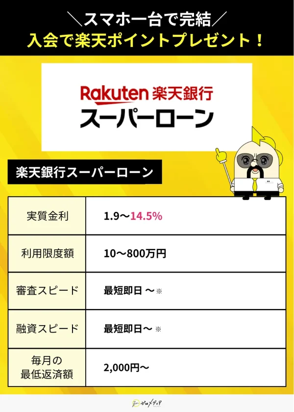 楽天銀行スーパーローンのスペック一覧 実質金利・審査スピード・融資スピードを図解