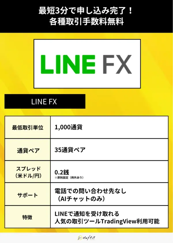 LINE FX