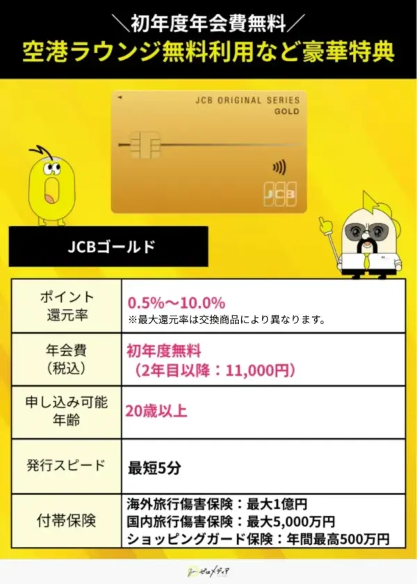 JCBカード比較におけるJCBゴールドの機能紹介