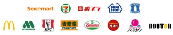 三井住友カード（NL）　還元率最大7% 対象店舗