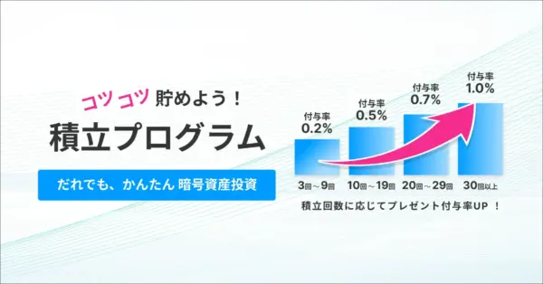 ビットトレード キャンペーン 積立