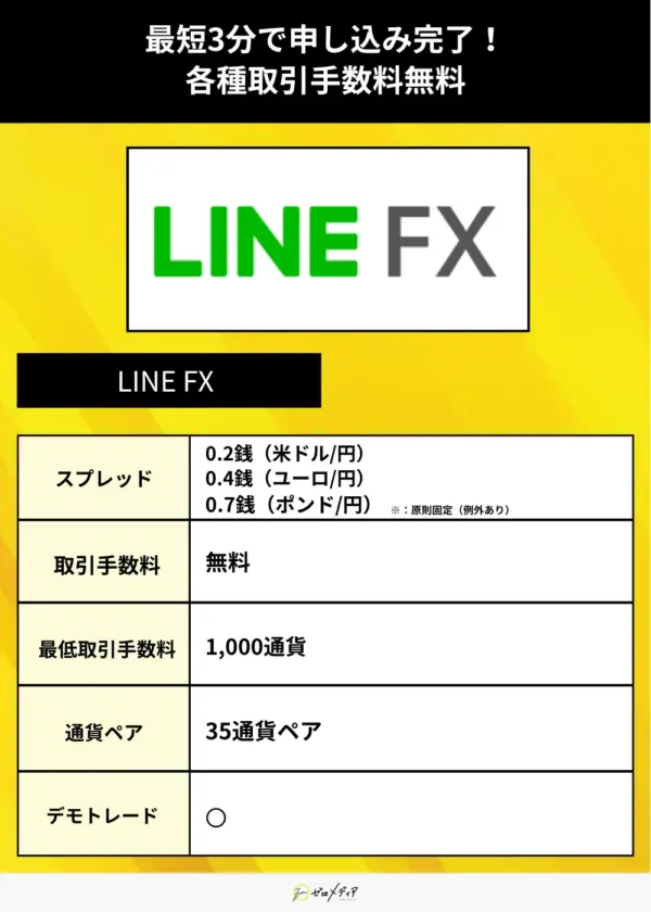 LINE FX 