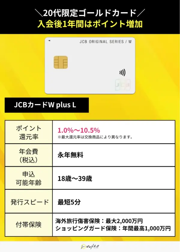 JCBカード おすすめ JCBカードW plus L