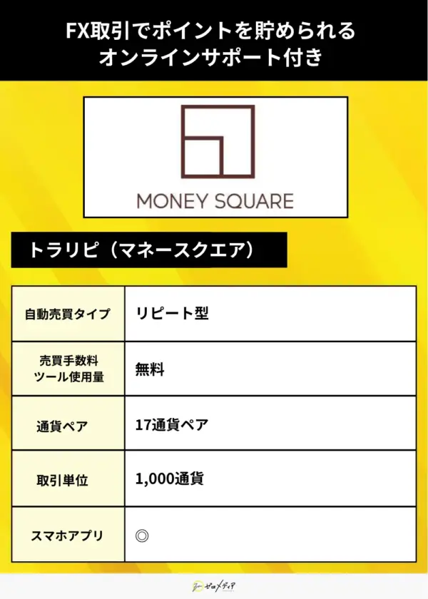 トラリピ（マネースクエア）（自動売買）