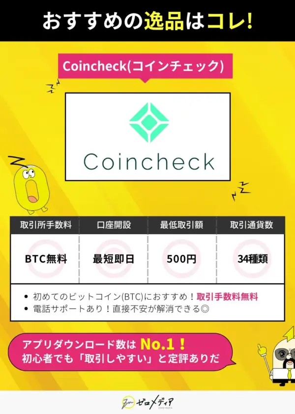 コインチェックの推しポイント。BTC取引手数料無料、口座開設は最短即日、最低取引額500円、取扱通貨数34種類。電話サポートあり。アプリDL数No.1で初心者に人気。