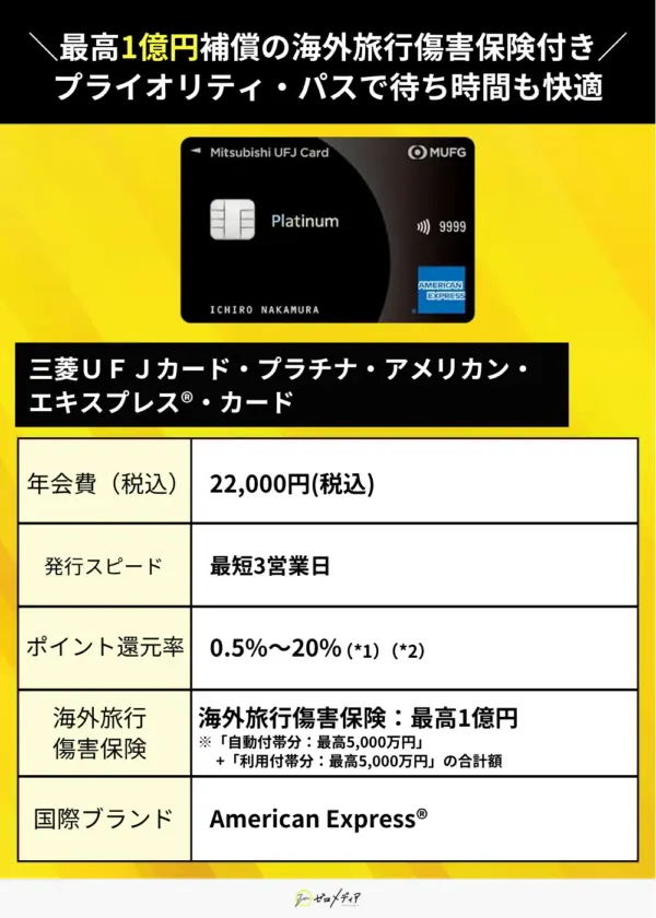 三菱UFJカード・アメリカン・エキスプレス・プラチナ・カード スペック表 クレジットカード ステータス